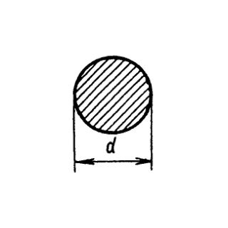 Круг 45 калибр.